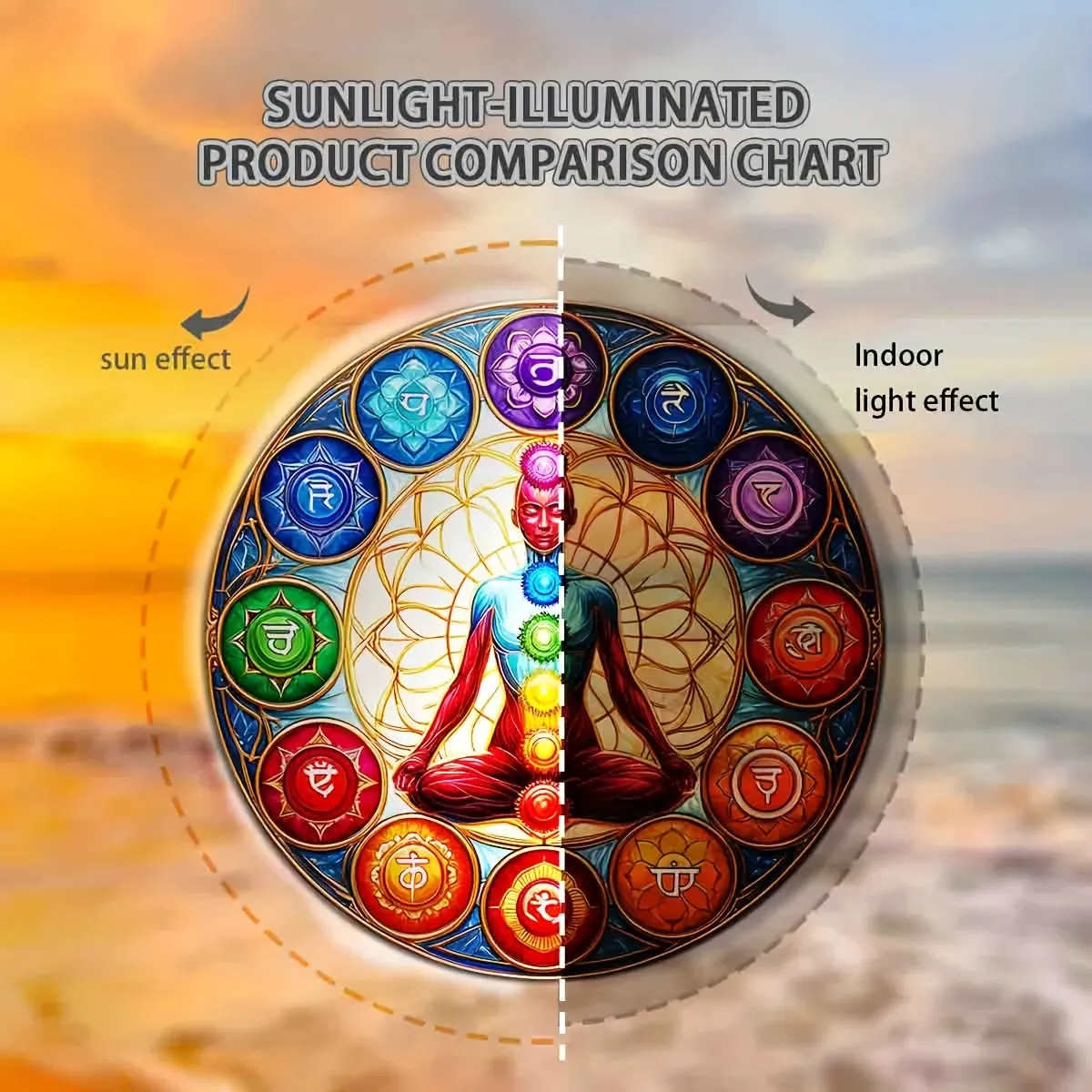Flat Acrylic - Human Chakras Garden Suncatchers - 22.86cm x 22.86cm