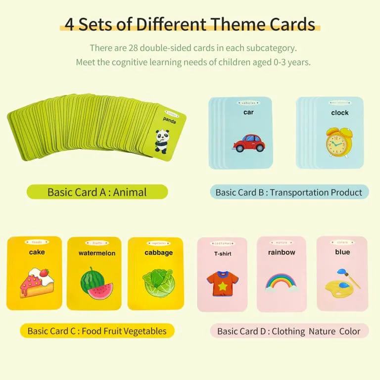 Talking Flash Cards - Montessori Toys Flash Cards (220  words)